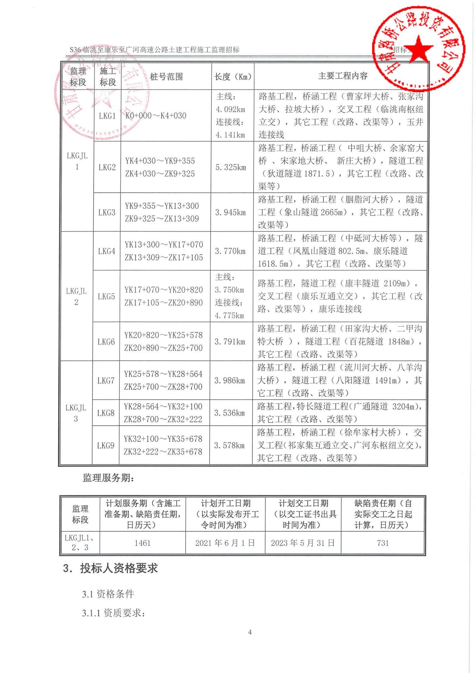 S36臨洮至康樂至廣河高速公路土建工程施工監理招標公告 簽章_01.jpg